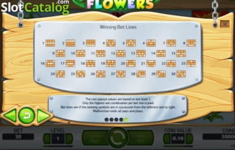 Eur 50 Free chip casino at Spartan Slots Casino