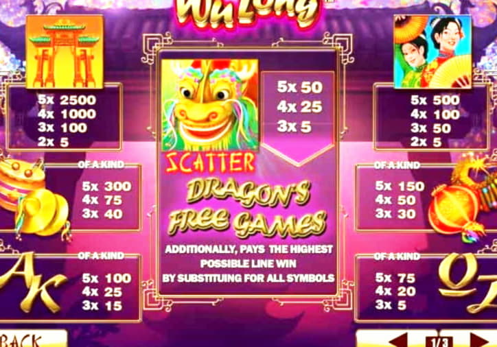 EURO 170 FREE CASINO CHIP at King Billy Casino