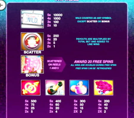 £1605 No Deposit Bonus Casino at Loki Casino