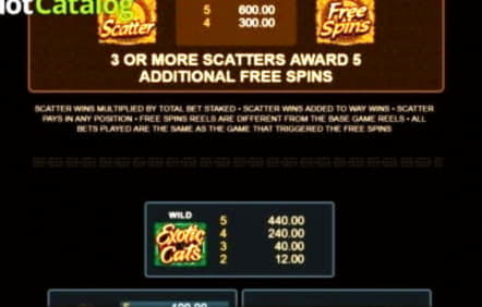 $111 Online Casino Tournament at Jackpot City Casino