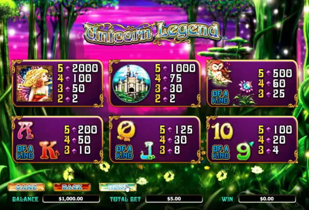 110% casino match bonus at Party Casino