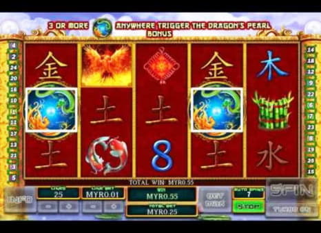€440 Online Casino Tournament at bWin Casino