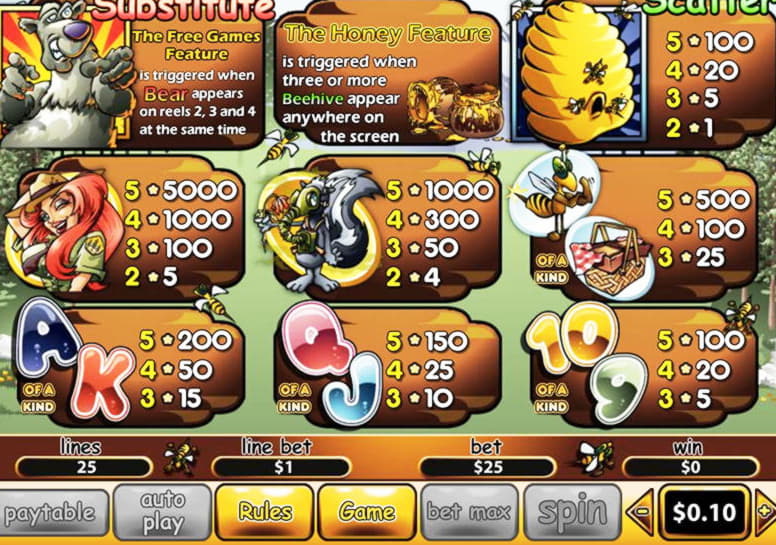 £3405 No deposit bonus casino at Bet Hard Casino