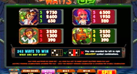 £665 Free Money at Loki Casino