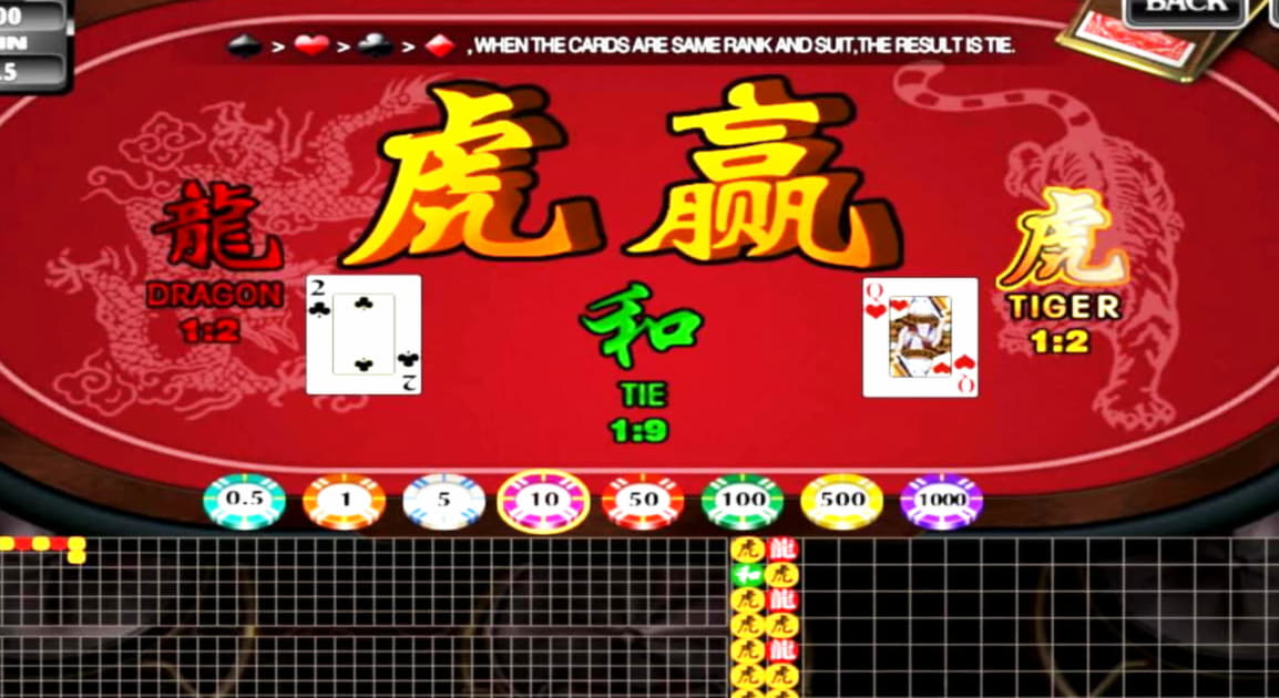 55% Casino Welcome Bonus at Euro Palace Casino