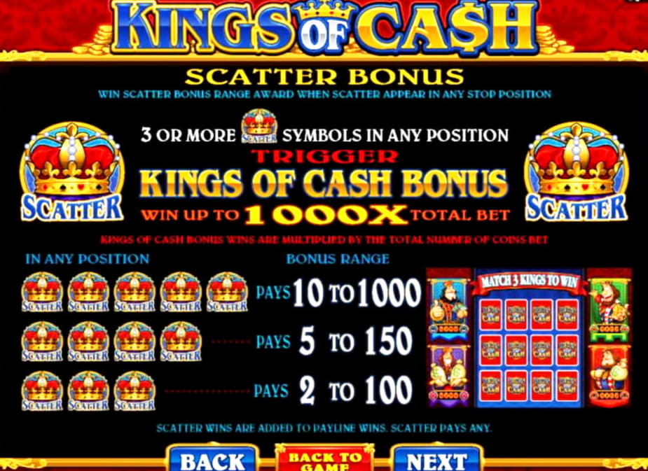 EUR 4670 NO DEPOSIT at CasiPlay Casino