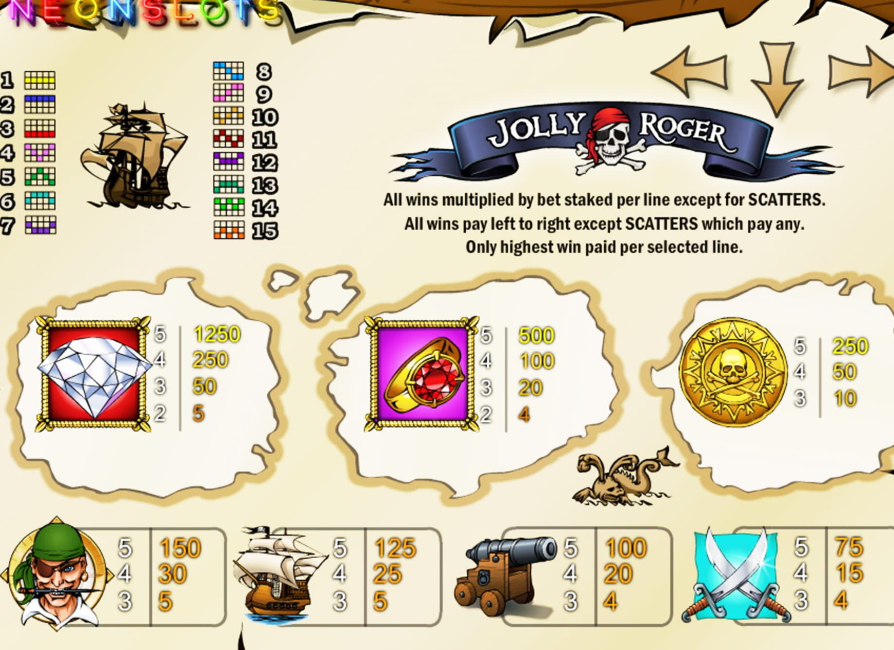 235 Trial Spins at bWin Casino