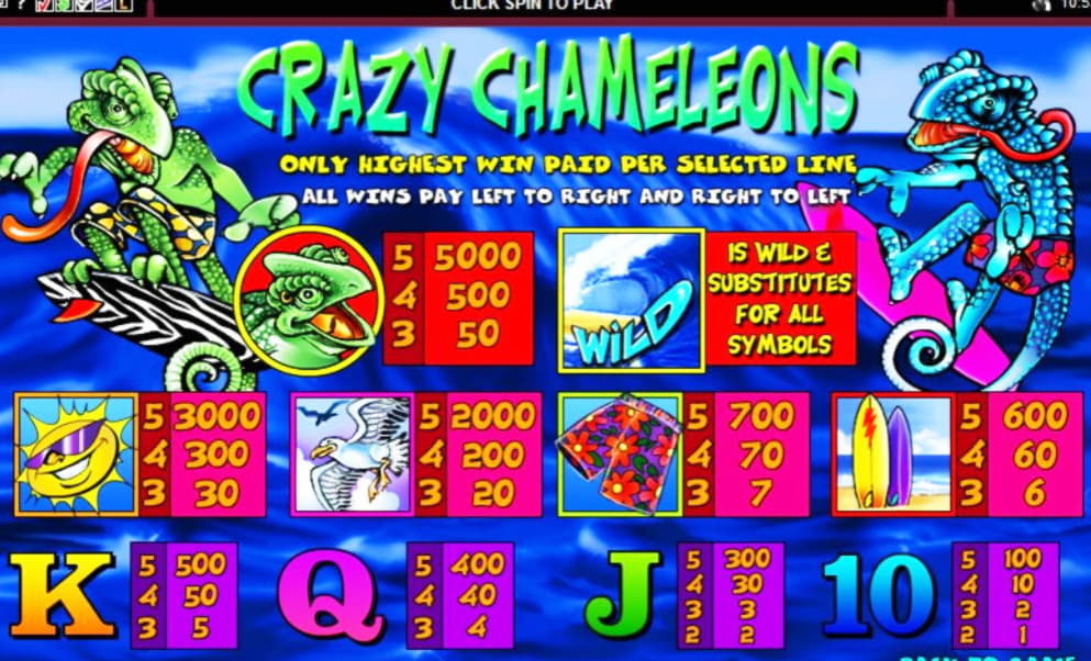Eur 360 Free Casino Tournament at 888 Casino