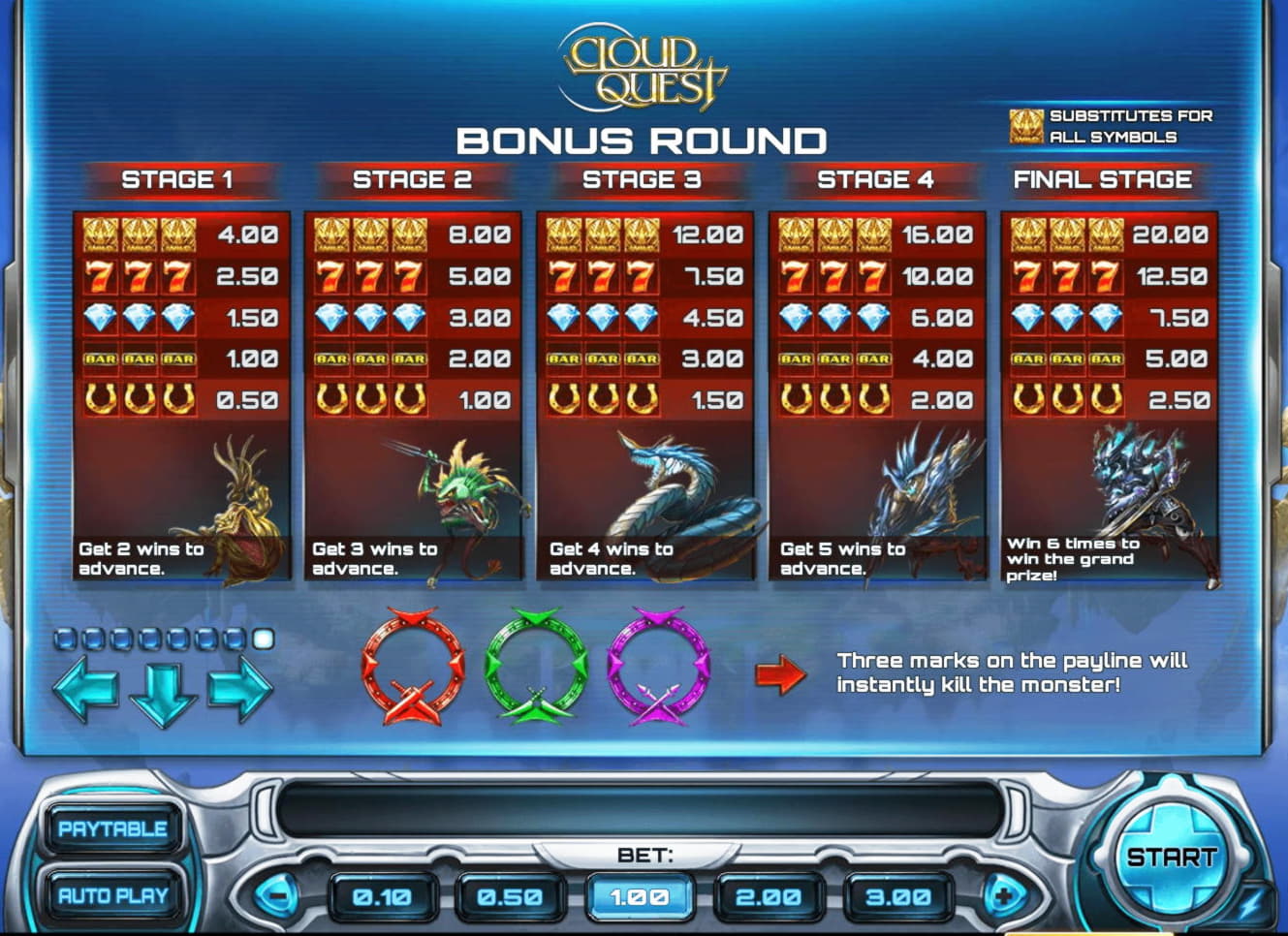 590% Casino match bonus at Platinum Play Casino