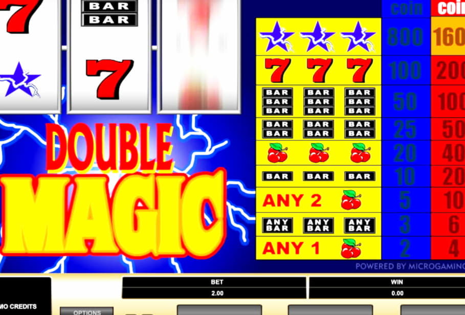$3885 No Deposit at 777 Casino