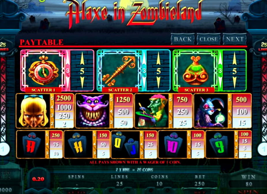 960% Welcome Bonus at Euro Palace Casino