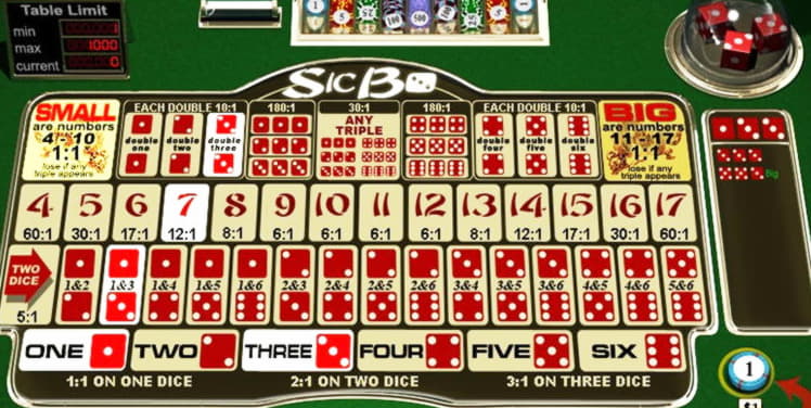 EUR 5555 NO DEPOSIT BONUS at Red Flush Casino