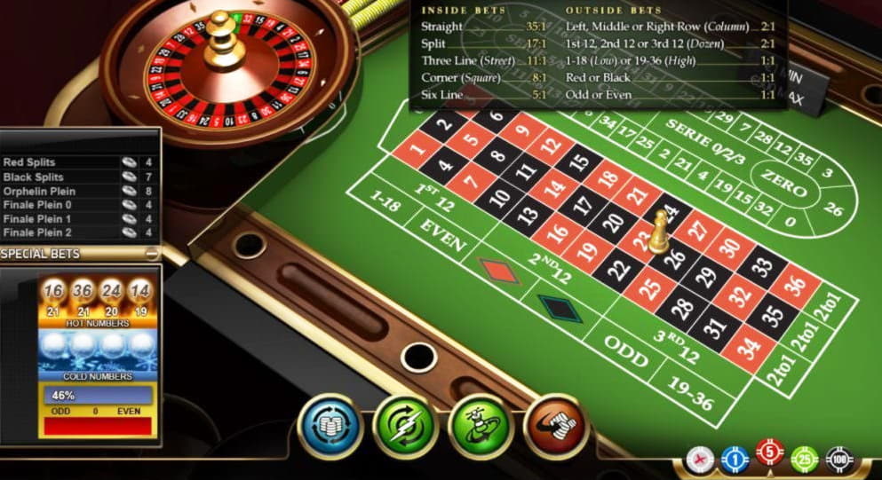 95% No Rules Bonus! at Loki Casino