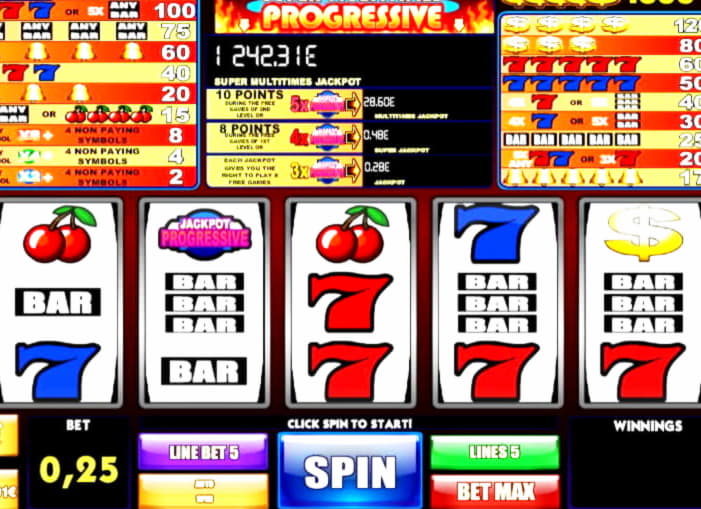 205 Free Spins right now at Euro Palace Casino