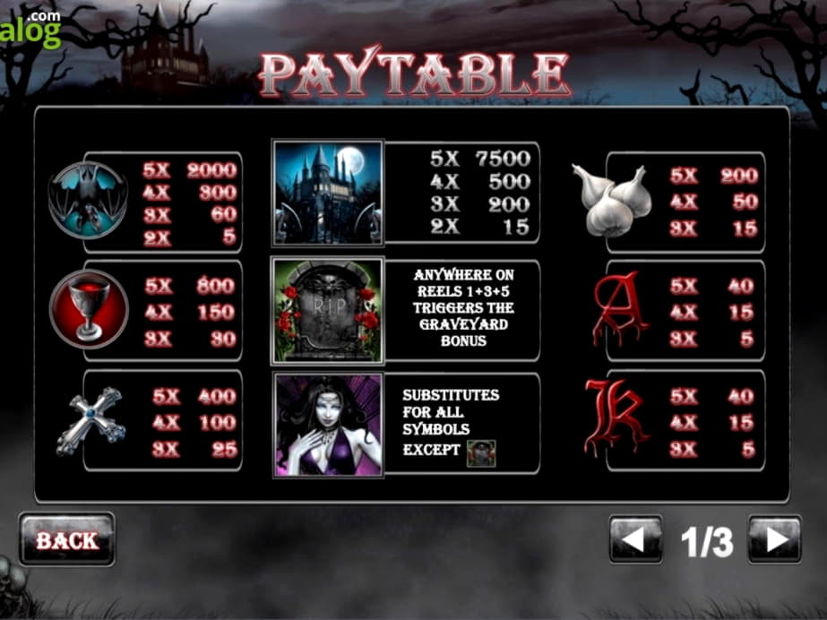 €3575 No Deposit Bonus at Spartan Slots Casino