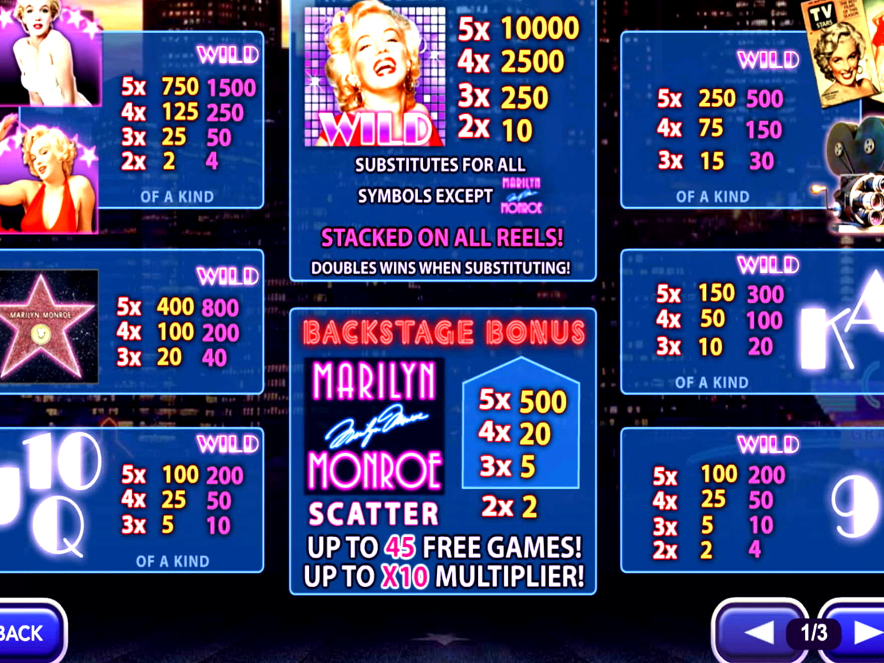 €135 FREE Casino Chip at Casino-X