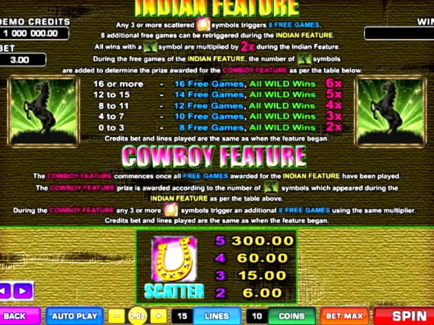 €460 Casino Chip at Omni Slots Casino
