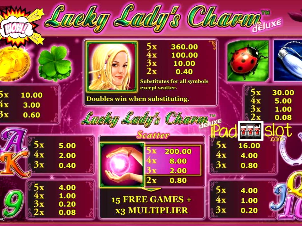 EURO 3125 No Deposit at 777 Casino