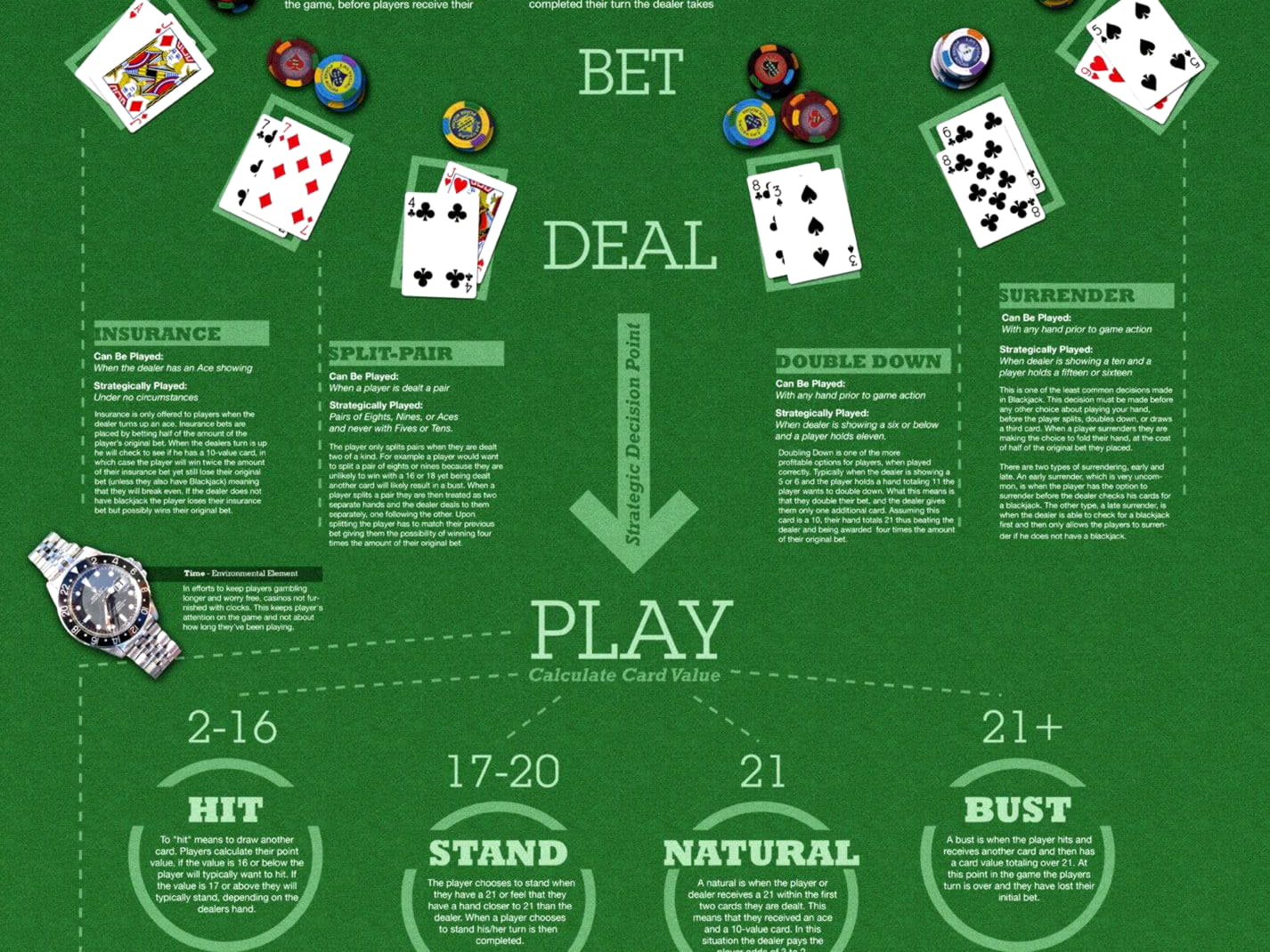 790% Best Signup Bonus Casino at Jackpot City Casino