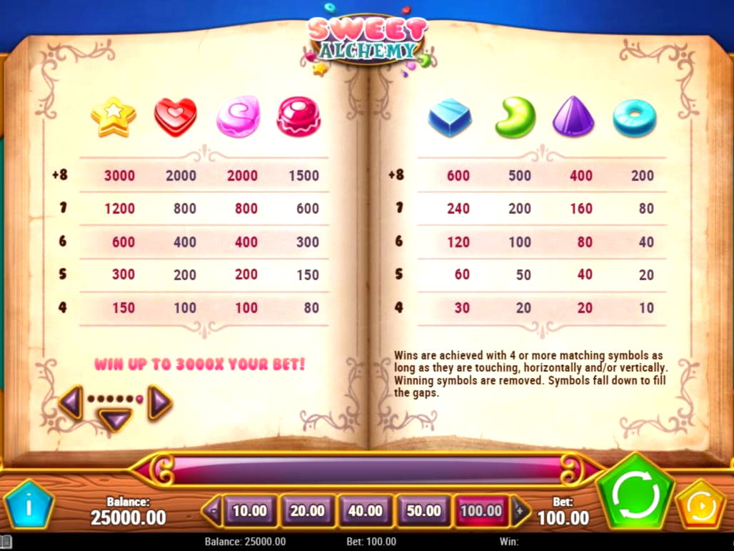 $280 Free chip casino at Estonia Casino 