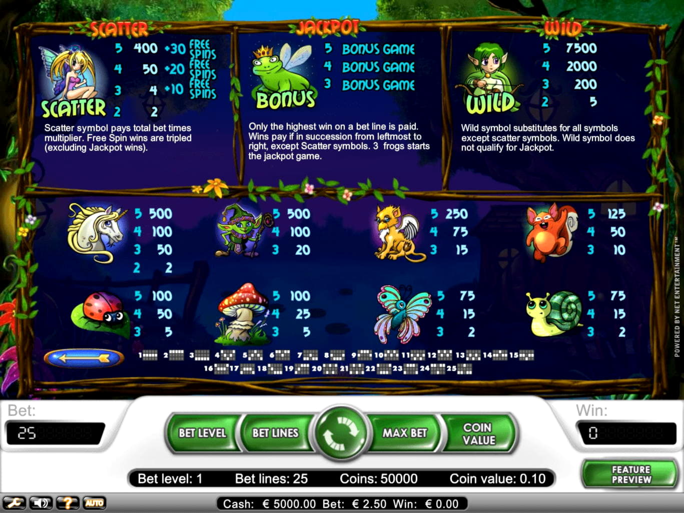 €145 Free Chip at Video Slots Casino