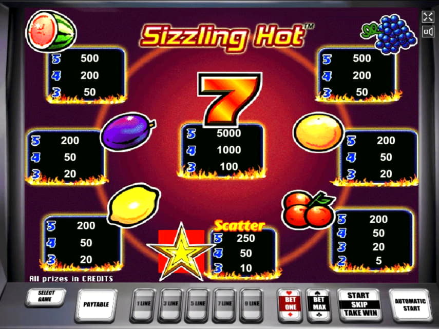 185% Match at a casino at Casino Cruise
