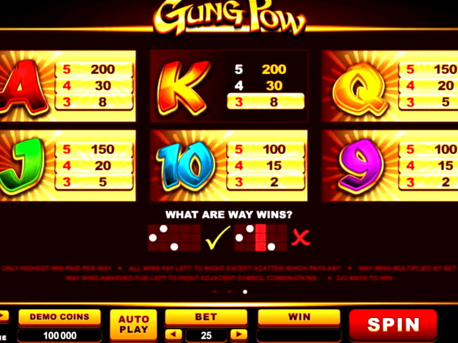 EUR 515 Free Chip Casino at Estonia Casino 