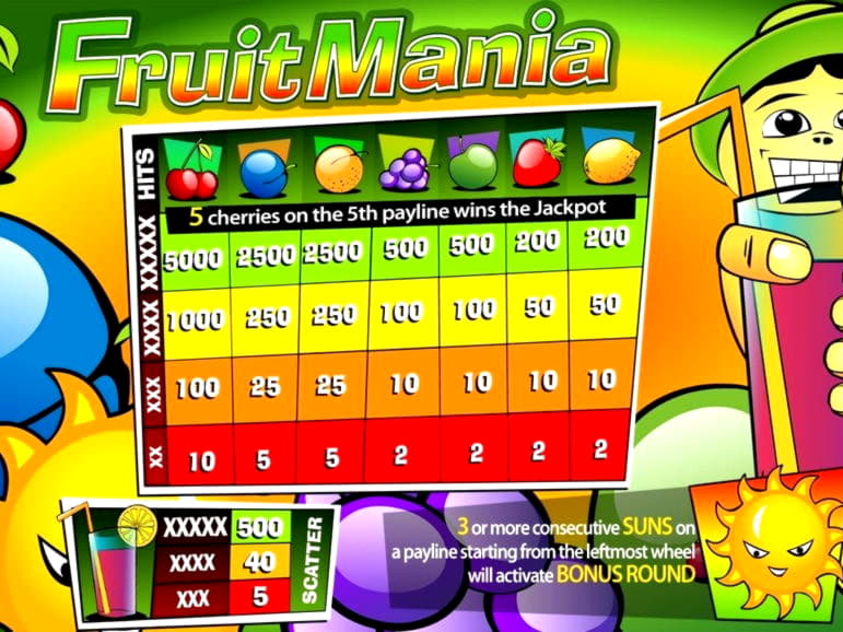 EUR 185 FREE Chip Casino at Estonia Casino 