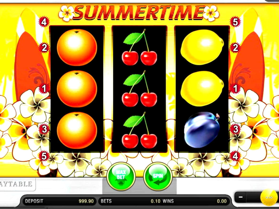 €150 Casino tournaments freeroll at Loki Casino