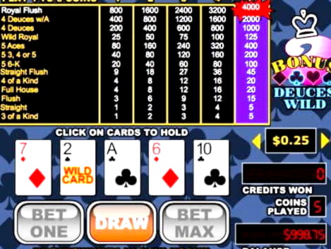 EURO 525 FREE CASINO CHIP at Video Slots Casino