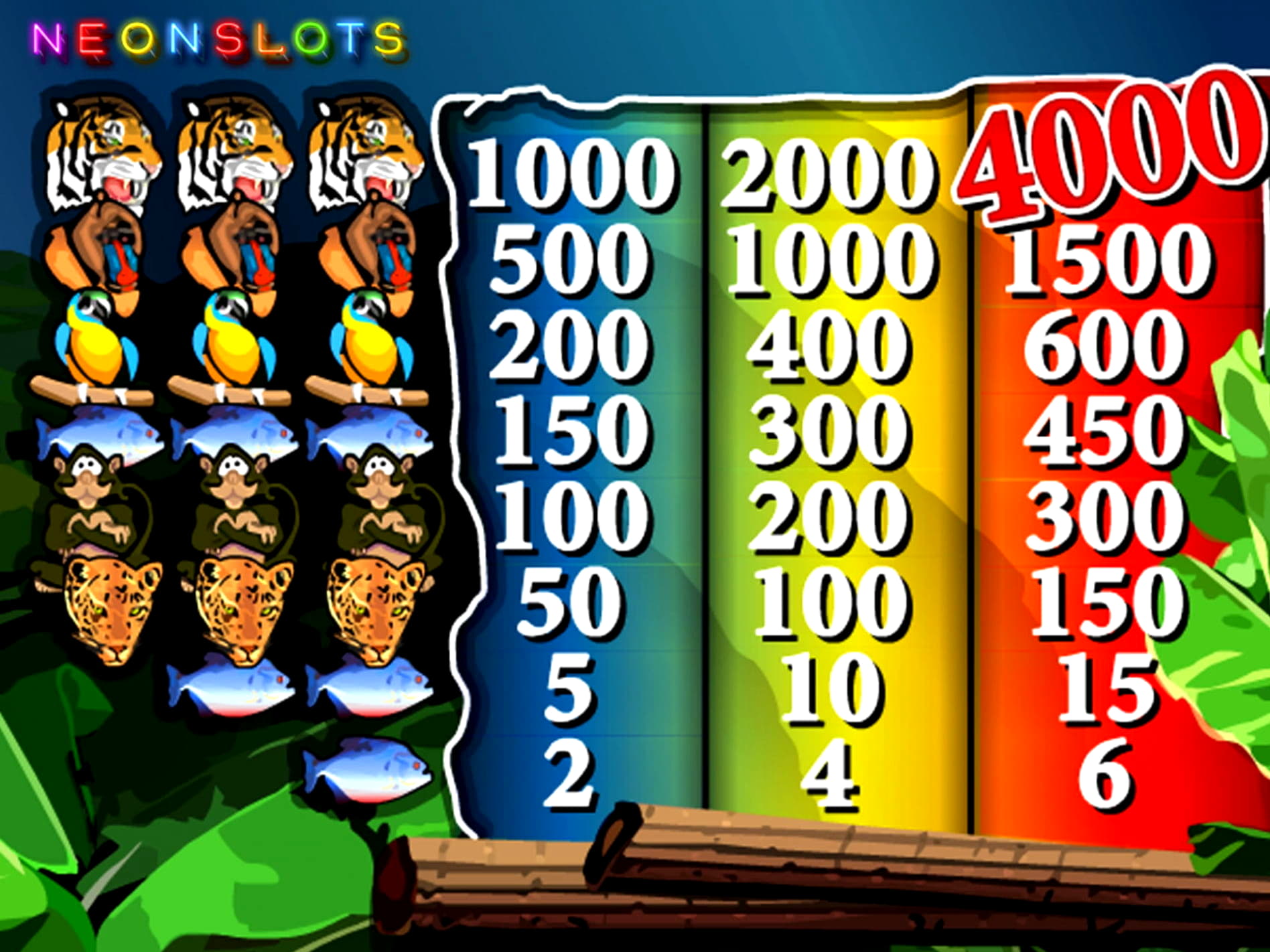 €520 Free Cash at Gratorama Casino