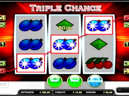 €480 Free Chip at Casino Cruise