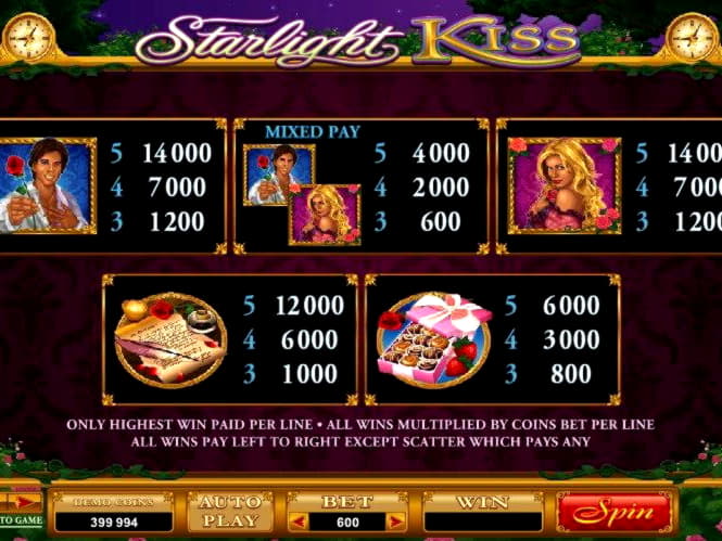160 Loyal Free Spins! at LV Bet Casino