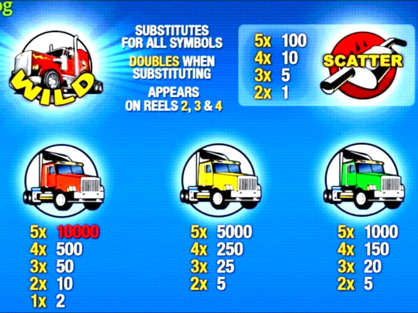 225 Free Spins Casino at Guts Casino