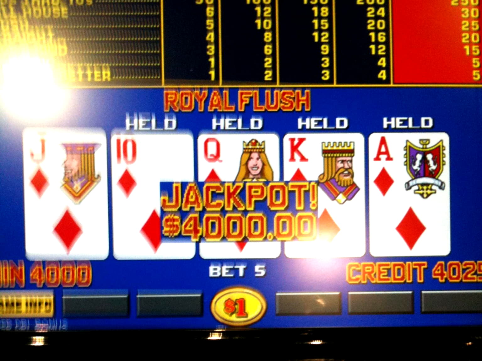 £4970 NO DEPOSIT BONUS CODE at Omni Slots Casino