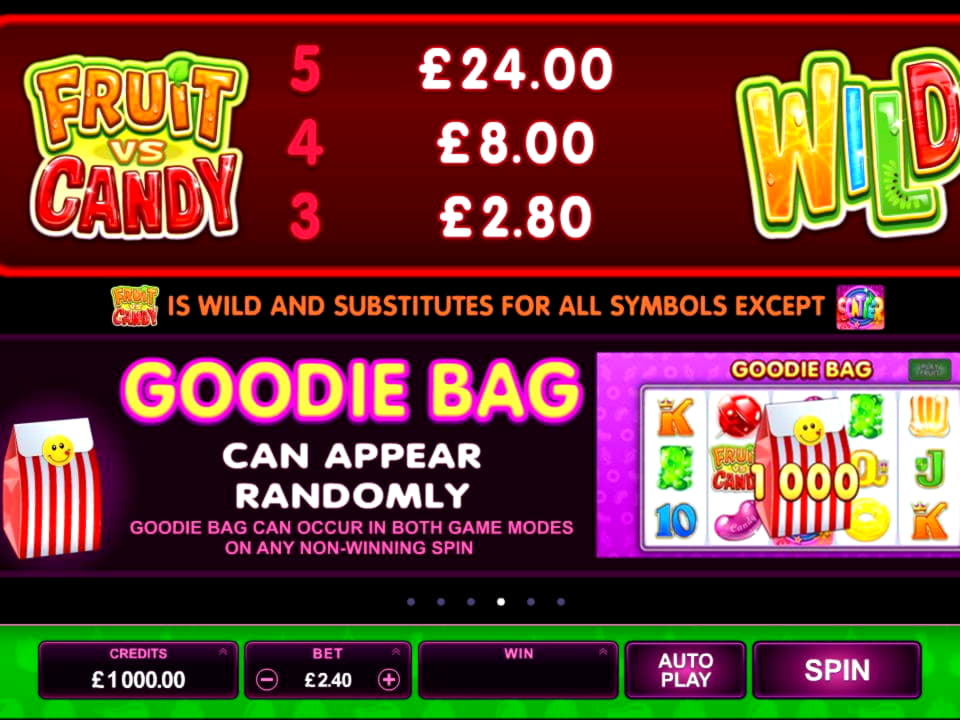 460% Match bonus casino at Ruby Fortune Casino