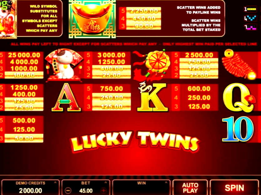 £1855 no deposit casino bonus at 777 Casino