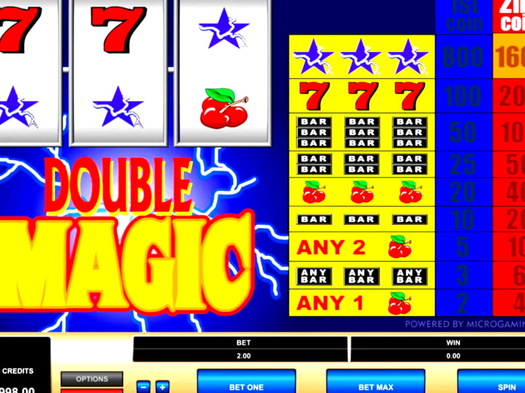 ﻿$2815 NO DEPOSIT BONUS at Slotty Vegas Casino