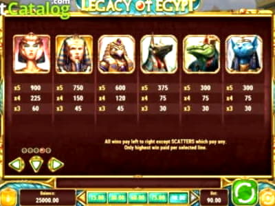 €415 casino chip at Jackpot City Casino