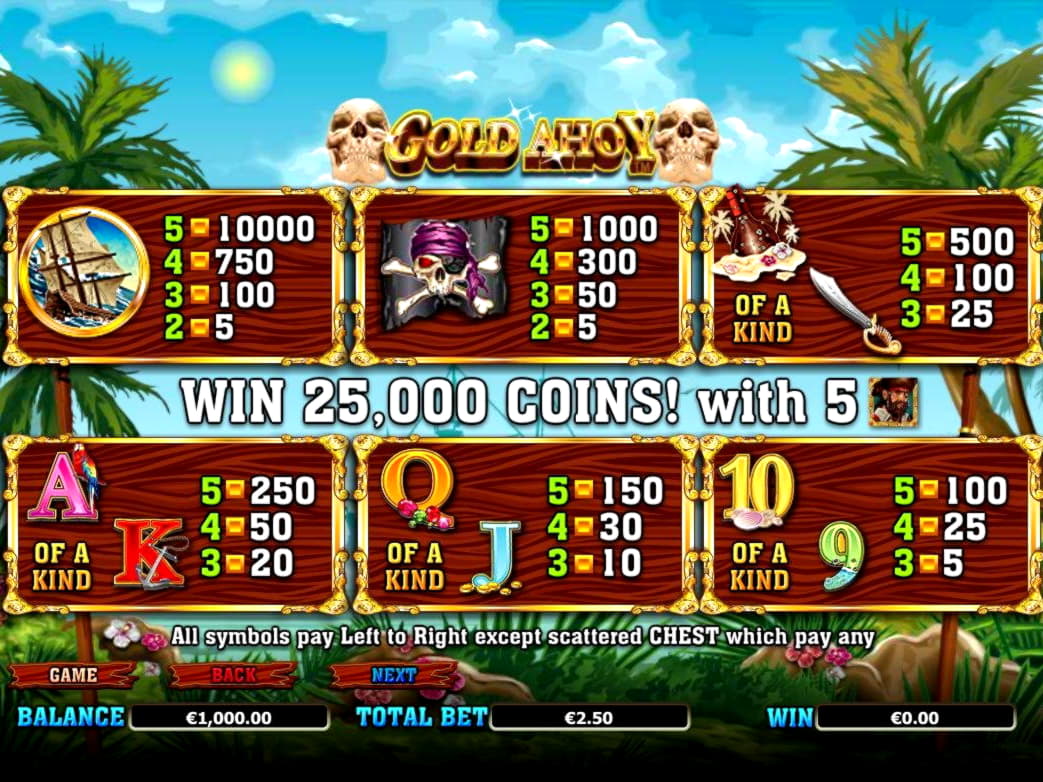 720% Match Bonus at Loki Casino
