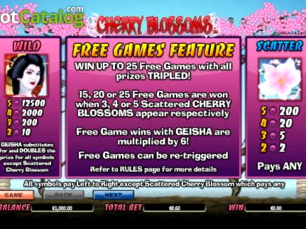 66 Trial Spins at LV Bet Casino