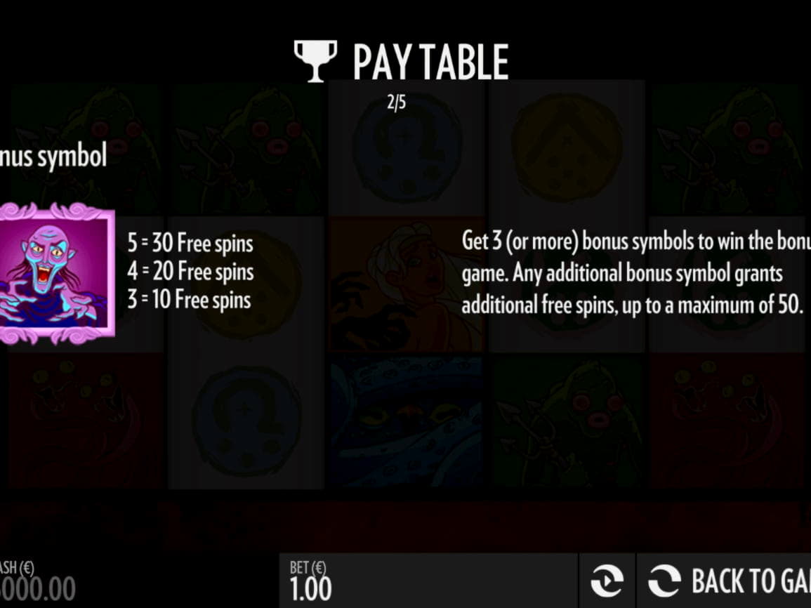 £4930 No deposit at Spartan Slots Casino