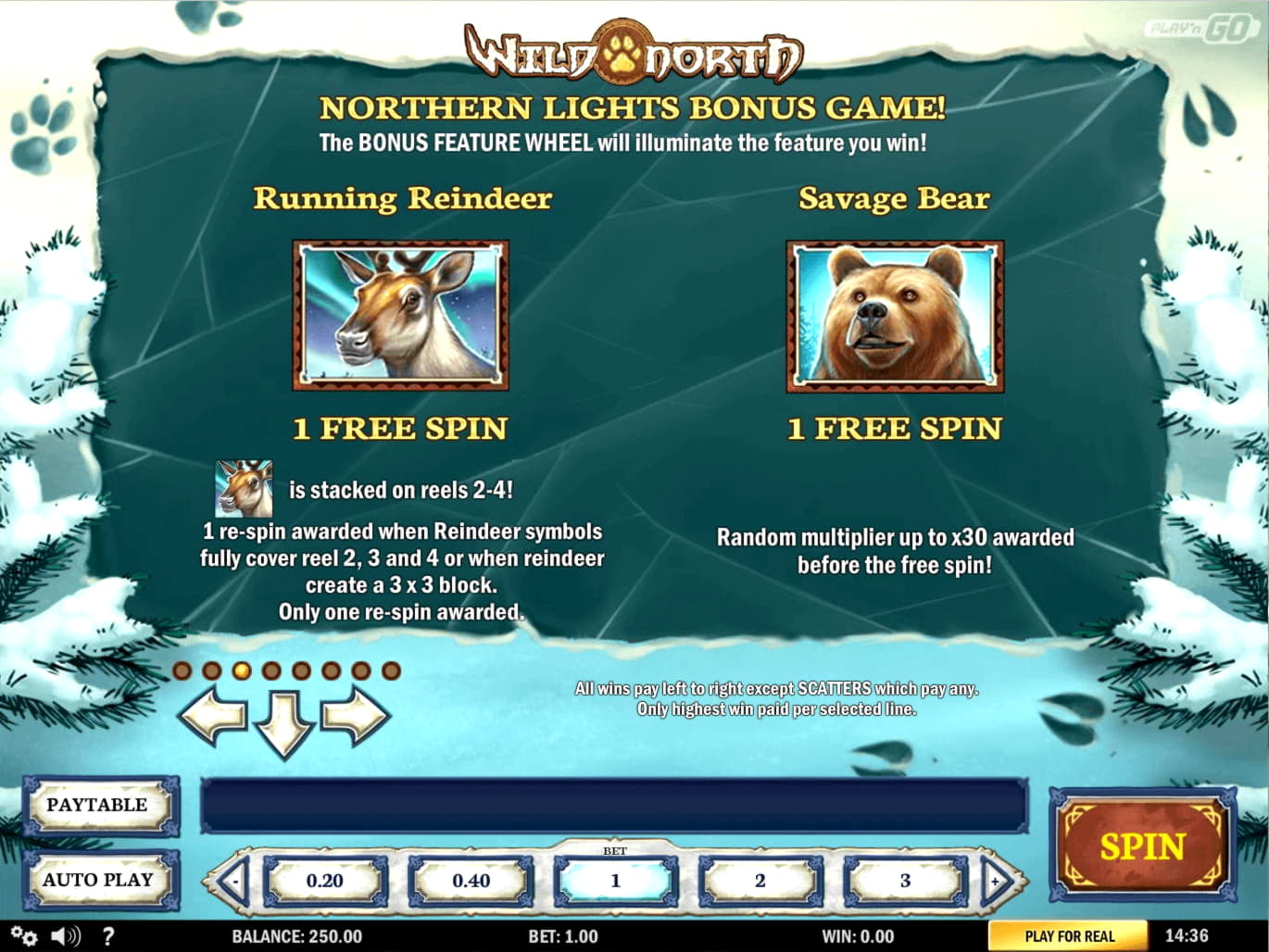 255 Free Casino Spins at Red Flush Casino