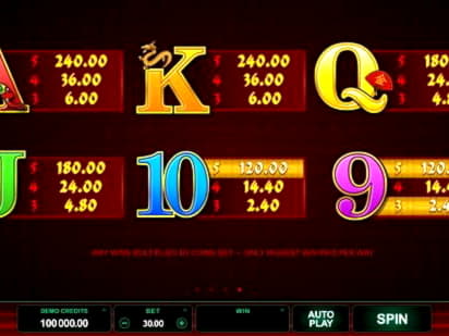 22 Trial Spins at King Billy Casino