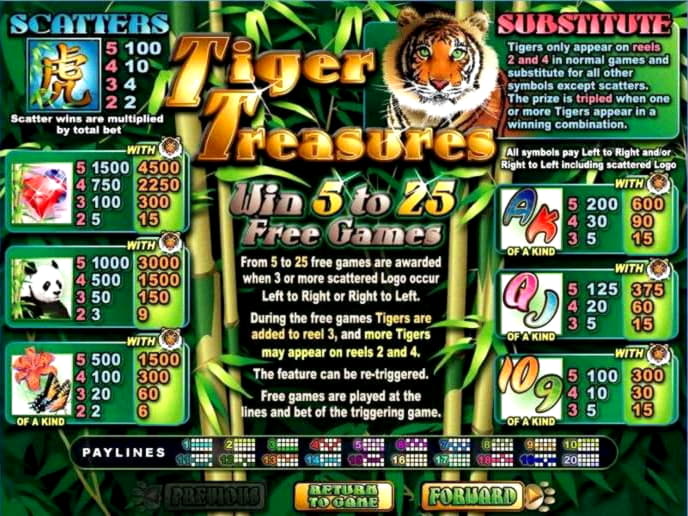 75% Casino match bonus at Party Casino