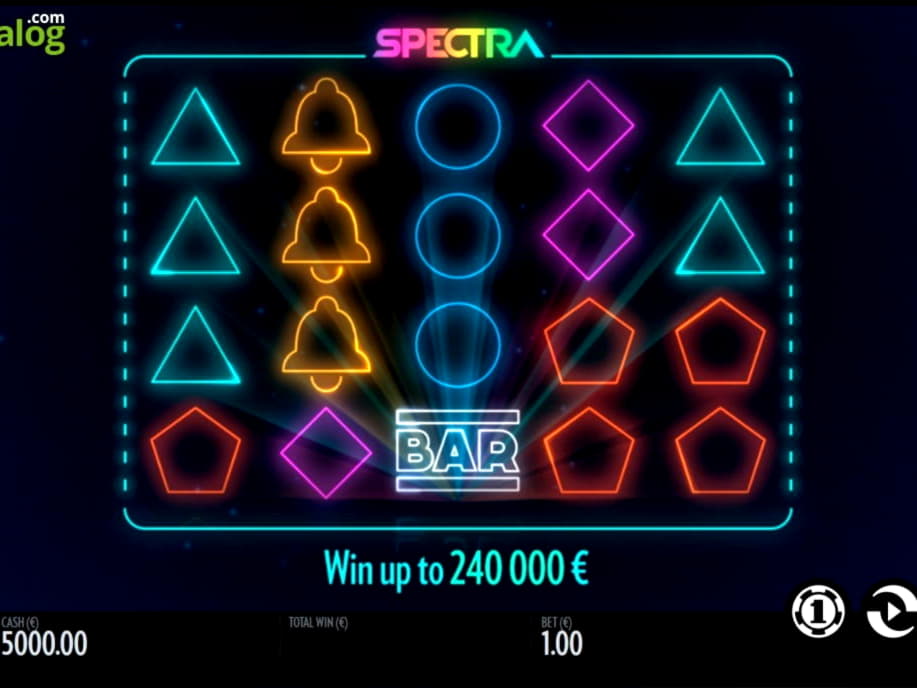 975% Deposit Match Bonus at Dunder Casino