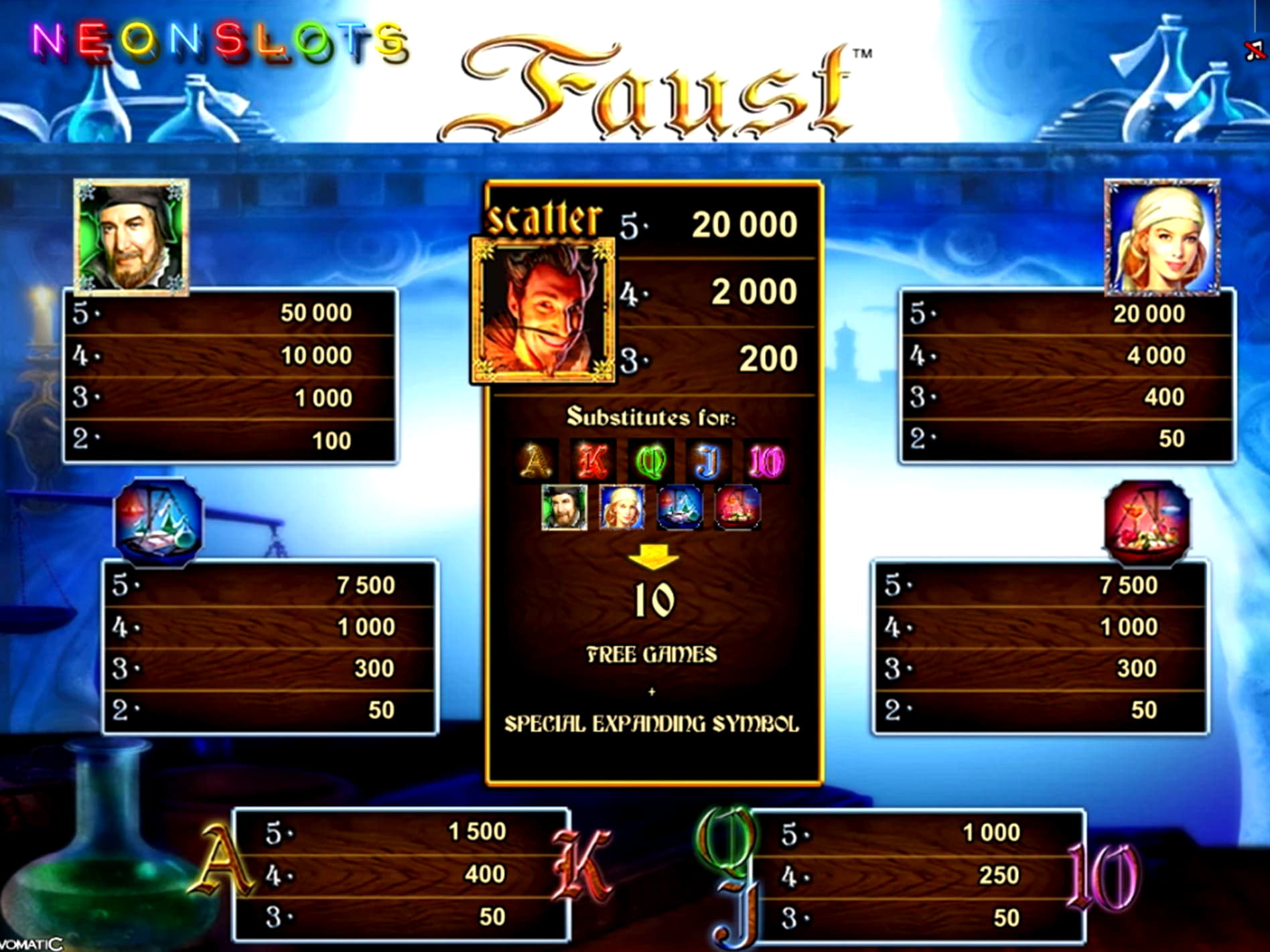 $325 Free Casino Tournament at Platinum Play Casino