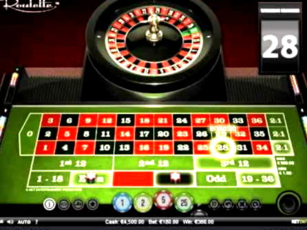 Eur 3070 NO DEPOSIT at Casino Cruise