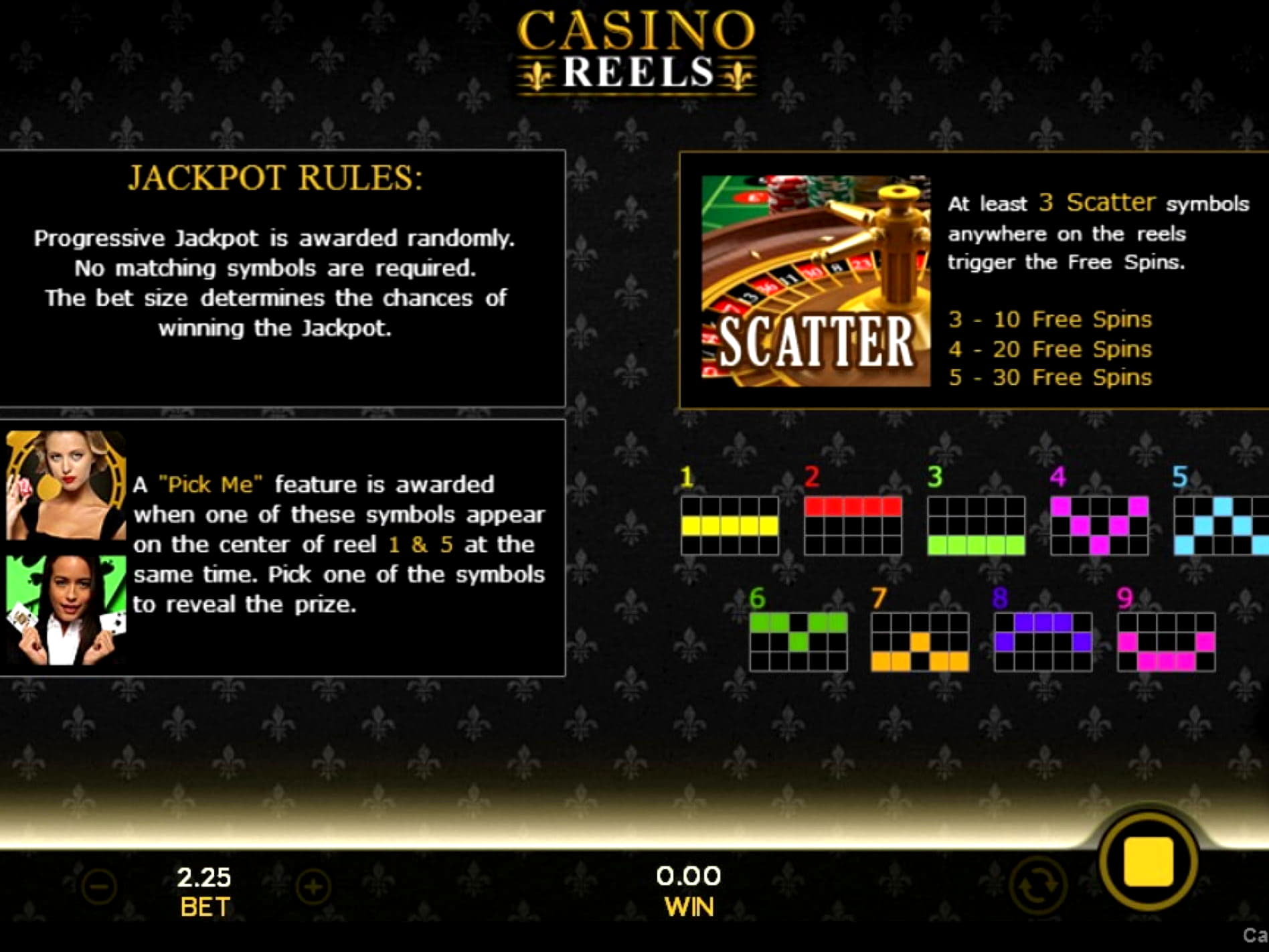EURO 3880 No deposit bonus casino at CasiPlay Casino