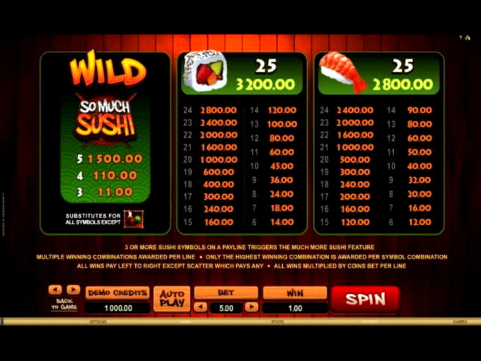 Eur 275 Tournament at King Billy Casino